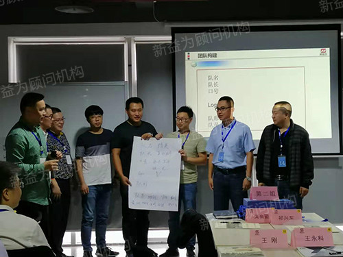 學(xué)員團(tuán)隊(duì)構(gòu)建 學(xué)員團(tuán)隊(duì)構(gòu)建