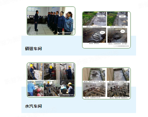 硝銨、水汽車間精益推進(jìn)