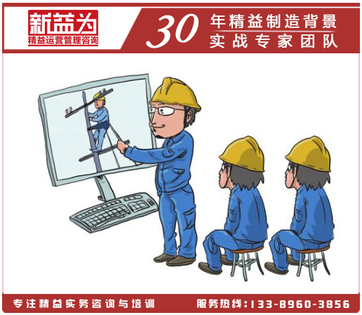 精益人才建設 精益人才建設