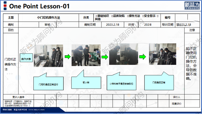 OPL實操活動開展 OPL實操活動開展