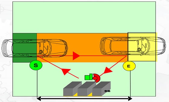 精益效率提升咨詢(xún)