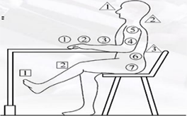 精益效率提升咨詢(xún)