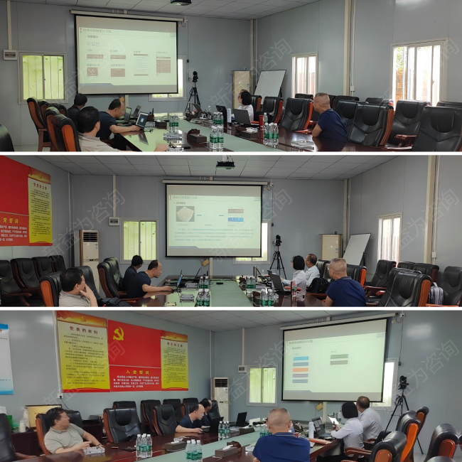 6S管理咨詢(xún)